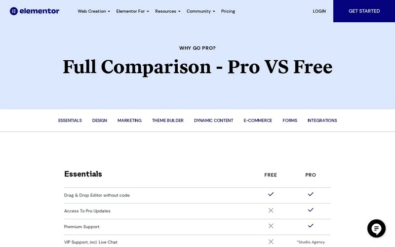 How to Create a Landing Page With Elementor in 2025: Avoid Costly Mistakes and Skyrocket Sales! 2 Elementor-pro-vs-free