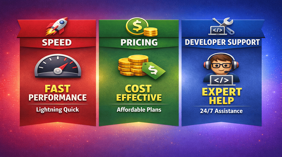 Best Web Hosting for Developers in the USA (Freelancers & Client Sites) 3 Comparison of the best web hosting for developers showing fast performance, affordable pricing, and strong developer friendly hosting with secure infrastructure